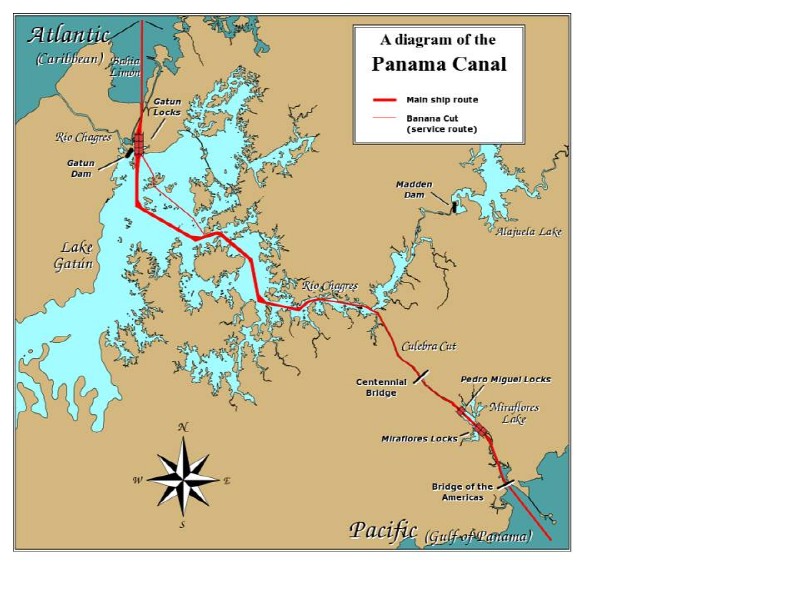 Panama Canal