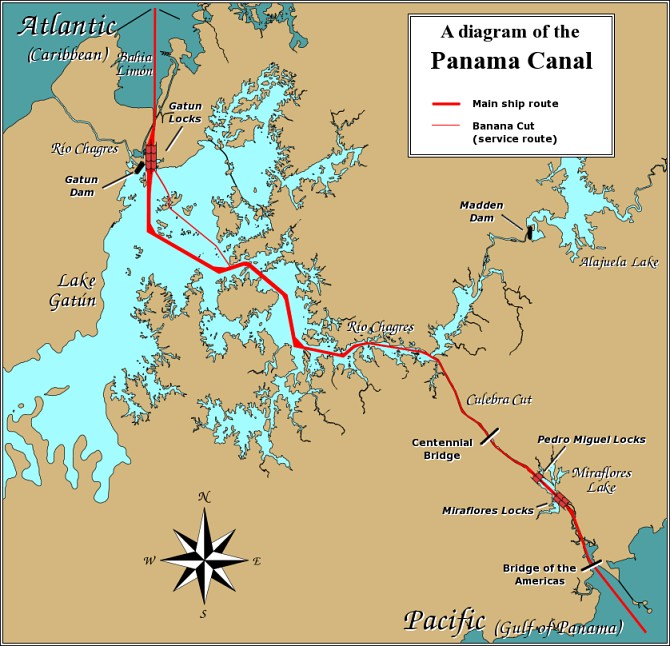 Panama Canal Diagram